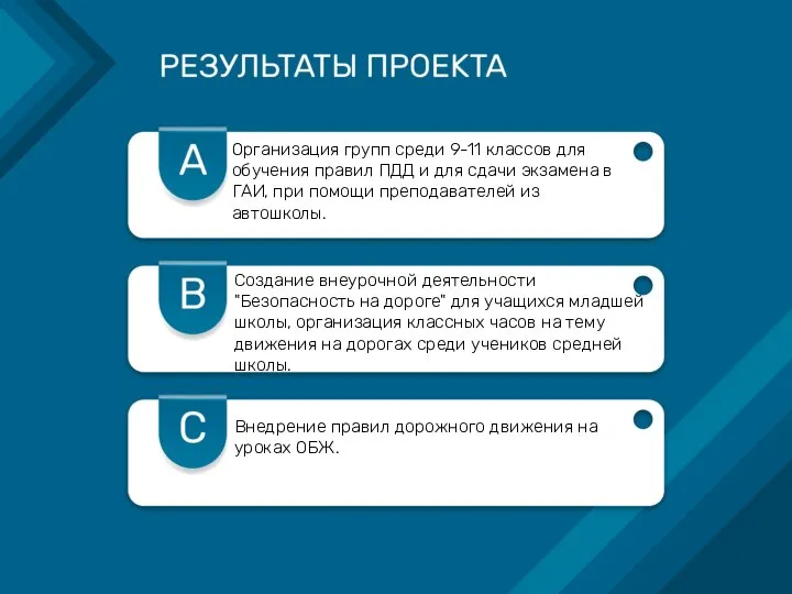 Организация групп среди 9-11 классов для обучения правил ПДД и для сдачи