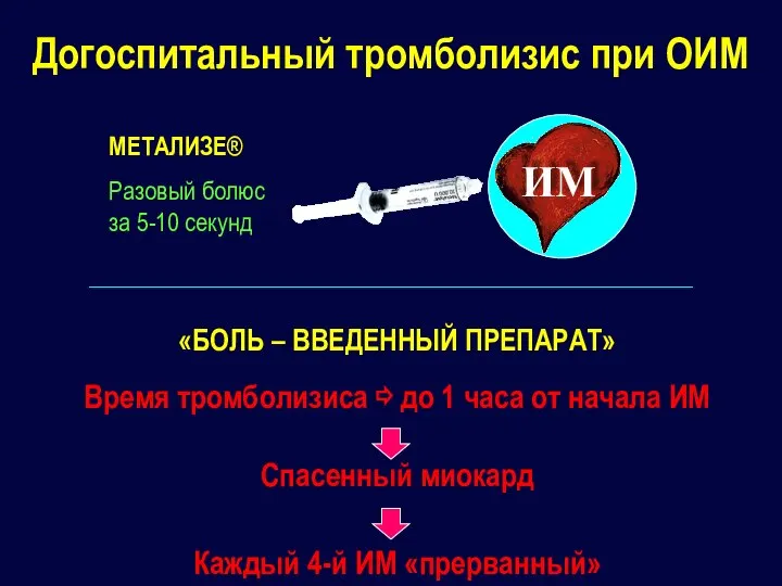 Догоспитальный тромболизис при ОИМ Время тромболизиса ⇨ до 1 часа от начала