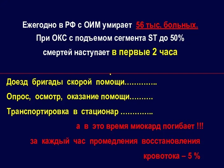 Ежегодно в РФ с ОИМ умирает 56 тыс. больных. При ОКС с