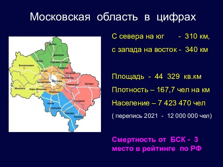 Московская область в цифрах С севера на юг - 310 км, с