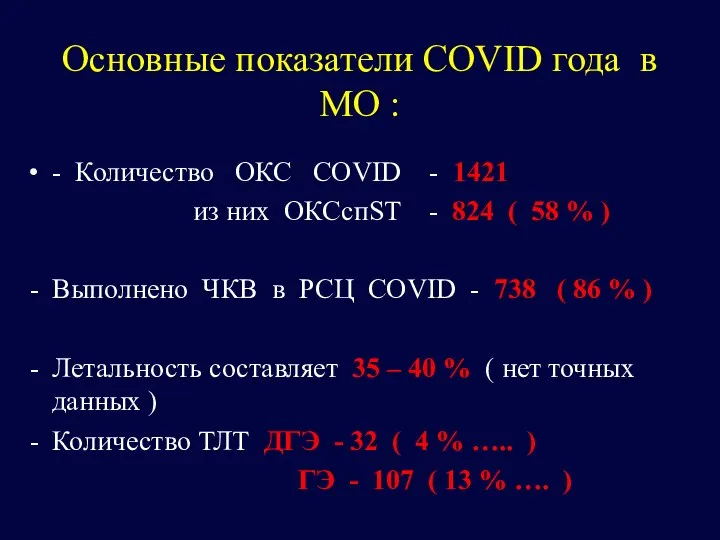Основные показатели COVID года в МО : - Количество ОКС COVID -