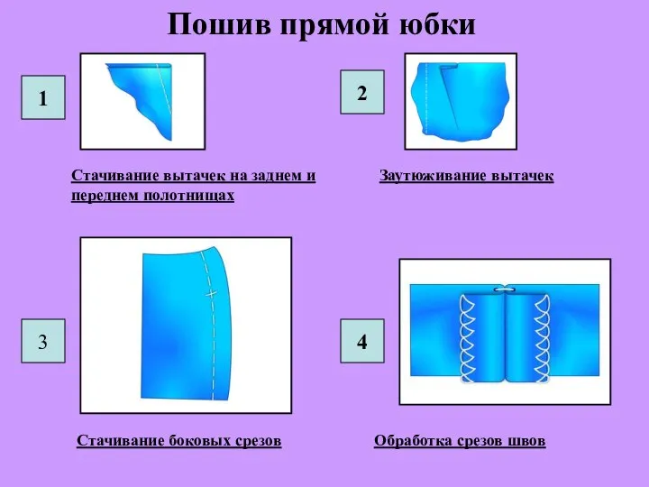 Стачивание вытачек на заднем и переднем полотнищах 1 2 3 4 Заутюживание