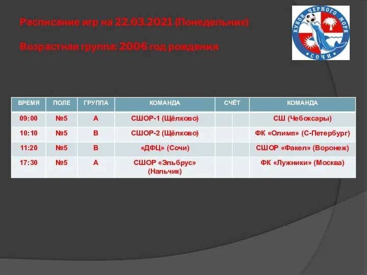 Расписание игр на 22.03.2021 (Понедельник) Возрастная группа: 2006 год рождения