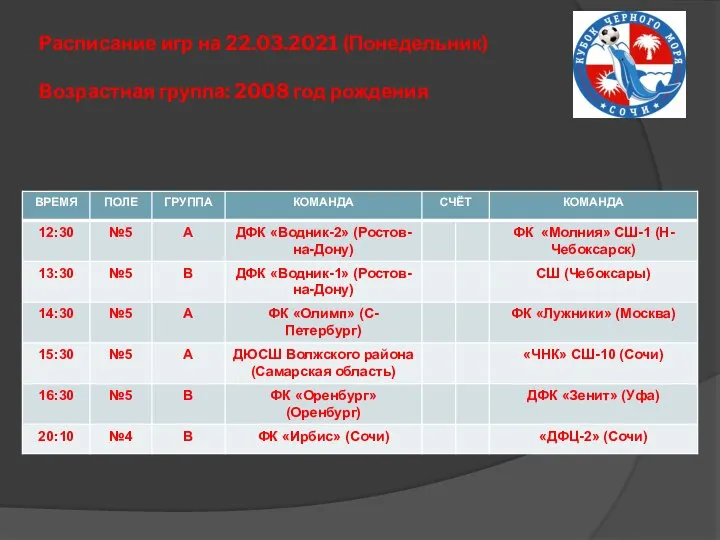 Расписание игр на 22.03.2021 (Понедельник) Возрастная группа: 2008 год рождения