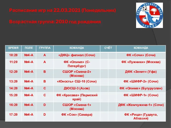 Расписание игр на 22.03.2021 (Понедельник) Возрастная группа: 2010 год рождения