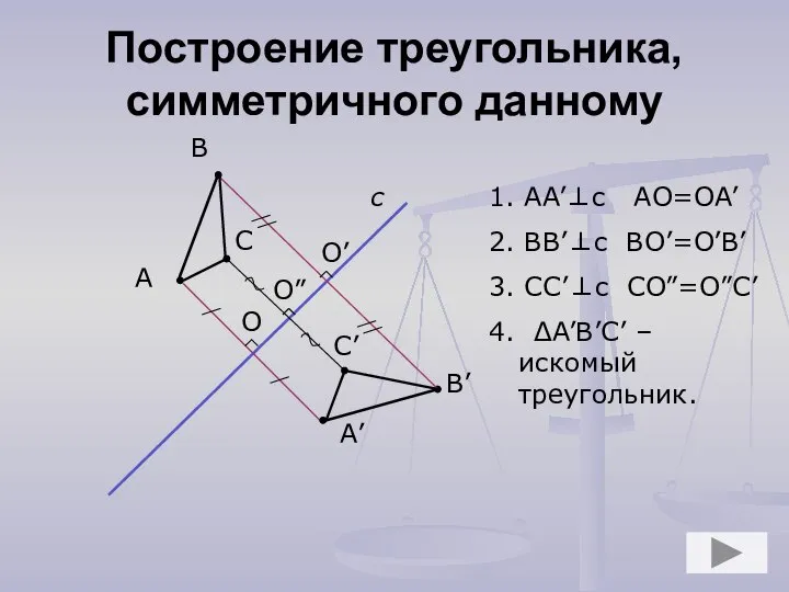 Построение треугольника, симметричного данному А с А’ В В’ С С’ 1.
