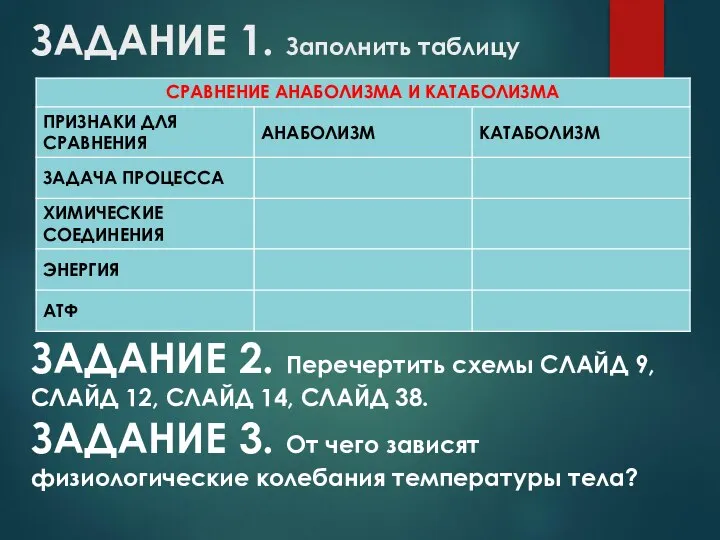 ЗАДАНИЕ 1. Заполнить таблицу ЗАДАНИЕ 2. Перечертить схемы СЛАЙД 9, СЛАЙД 12,