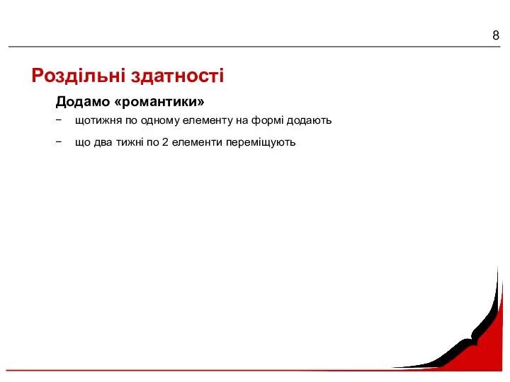 Роздільні здатності щотижня по одному елементу на формі додають що два тижні