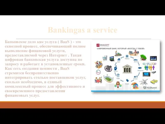 Bankingas а service Банковское дело как услуга ( BaaS ) - это