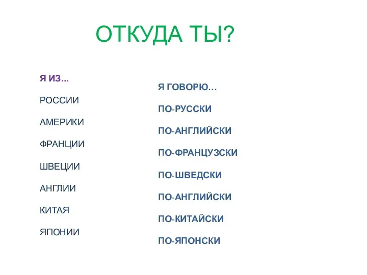 ОТКУДА ТЫ? Я ИЗ... РОССИИ АМЕРИКИ ФРАНЦИИ ШВЕЦИИ АНГЛИИ КИТАЯ ЯПОНИИ Я