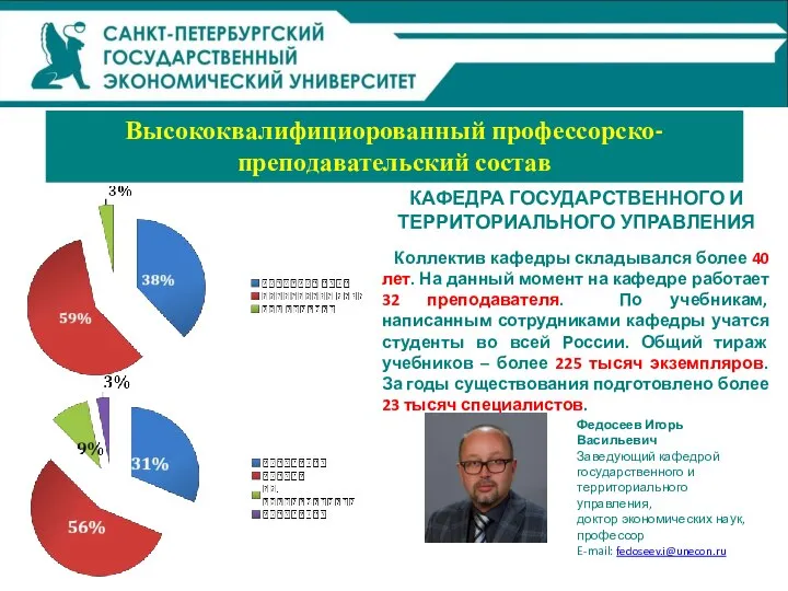 КАФЕДРА ГОСУДАРСТВЕННОГО И ТЕРРИТОРИАЛЬНОГО УПРАВЛЕНИЯ Коллектив кафедры складывался более 40 лет. На