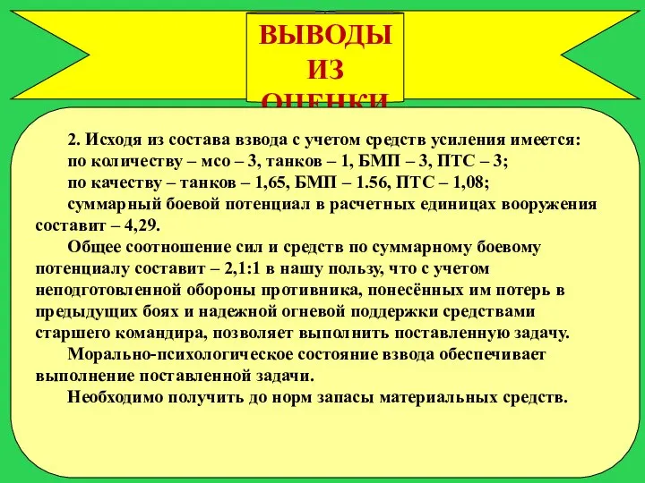 ВЫВОДЫ ИЗ ОЦЕНКИ ОБСТАНОВКИ 2. Исходя из состава взвода с учетом средств