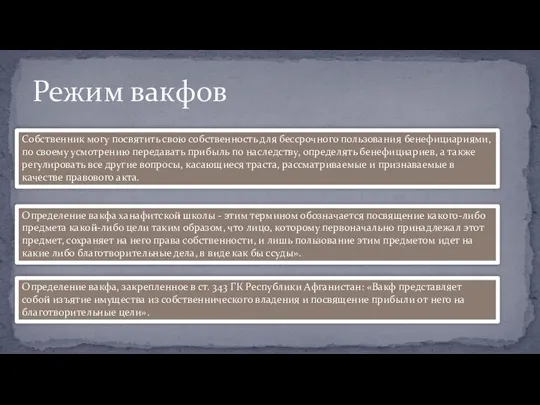 Режим вакфов Собственник могу посвятить свою собственность для бессрочного пользования бенефициариями, по