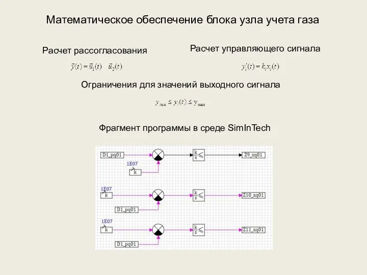 Математическое обеспечение блока узла учета газа Расчет рассогласования Расчет управляющего сигнала Ограничения