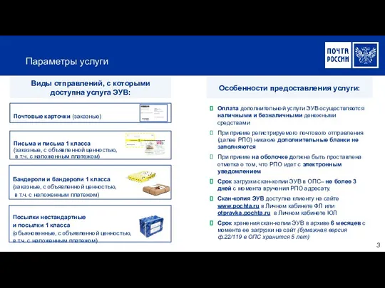 Параметры услуги 3 Виды отправлений, с которыми доступна услуга ЭУВ: Особенности предоставления