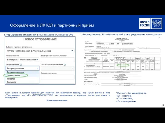 Оформление в ЛК ЮЛ и партионный приём 5 1. Формирование отправления в