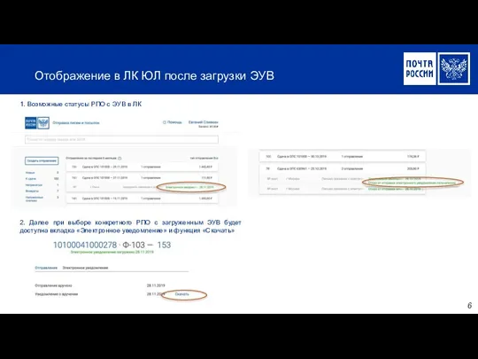 Отображение в ЛК ЮЛ после загрузки ЭУВ 1. Возможные статусы РПО с