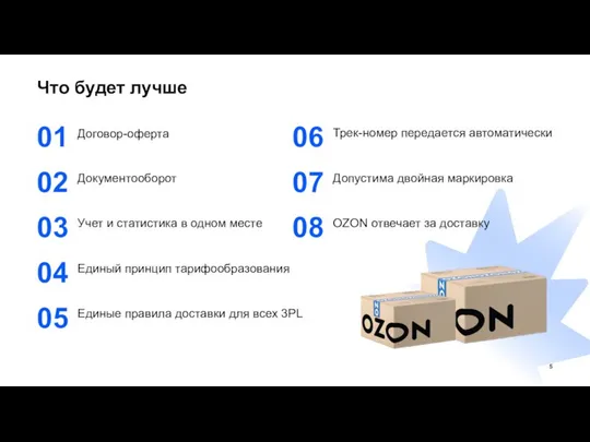 Что будет лучше Трек-номер передается автоматически 06 01 Договор-оферта