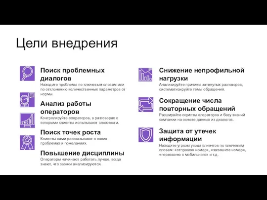 Цели внедрения Поиск проблемных диалогов Находите проблемы по ключевым словам или по