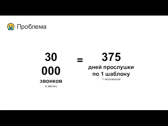 Проблема 30 000 звонков в месяц 375 дней прослушки по 1 шаблону 1 человеком =