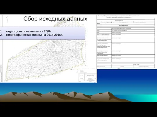 Сбор исходных данных Кадастровые выписки из ЕГРН Топографические планы на 2014-2015г.