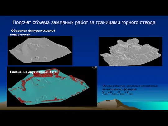 Подсчет объема земляных работ за границами горного отвода Объемная фигура исходной поверхности