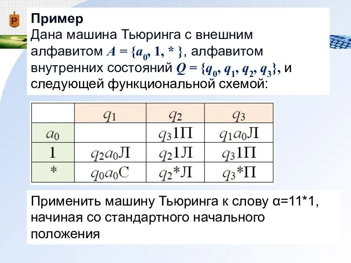 Пример Дана машина Тьюринга с внешним алфавитом А = {a0, 1, *