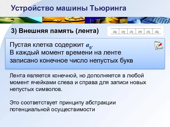 3) Внешняя память (лента) Устройство машины Тьюринга Пустая клетка содержит a0. В