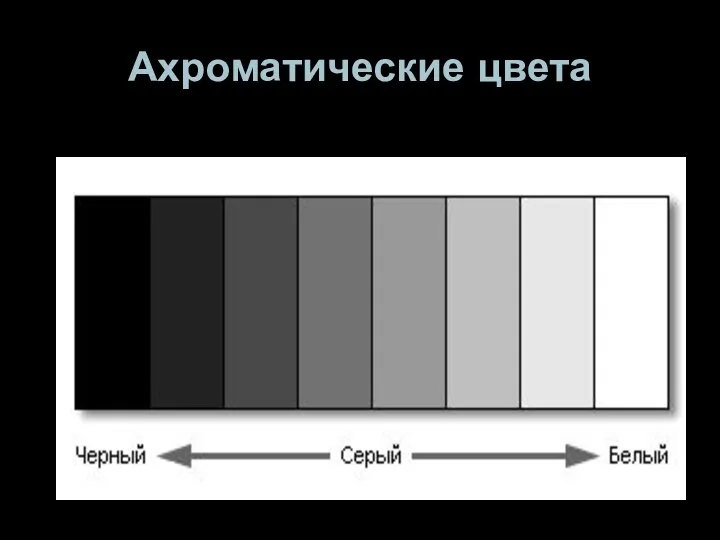 Ахроматические цвета