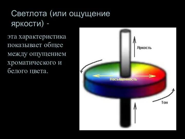 Светлота (или ощущение яркости) - эта характеристика показывает общее между ощущением хроматического и белого цвета.