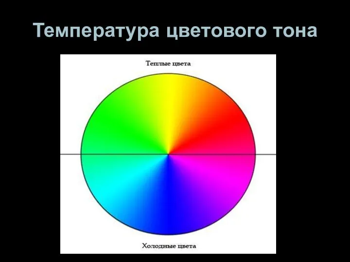 Температура цветового тона