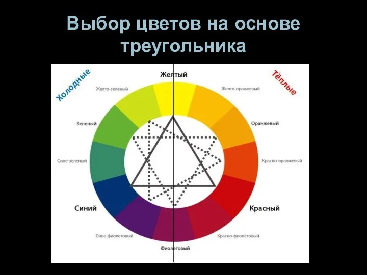 Выбор цветов на основе треугольника