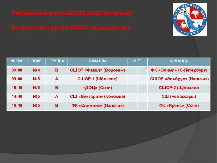 Расписание игр на 23.03.2021 (Вторник) Возрастная группа: 2006 год рождения