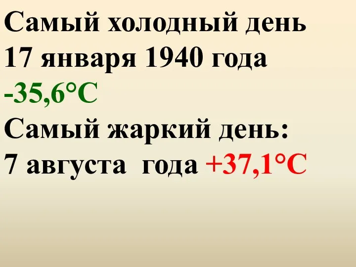 Самый холодный день 17 января 1940 года -35,6°C Самый жаркий день: 7 августа года +37,1°C