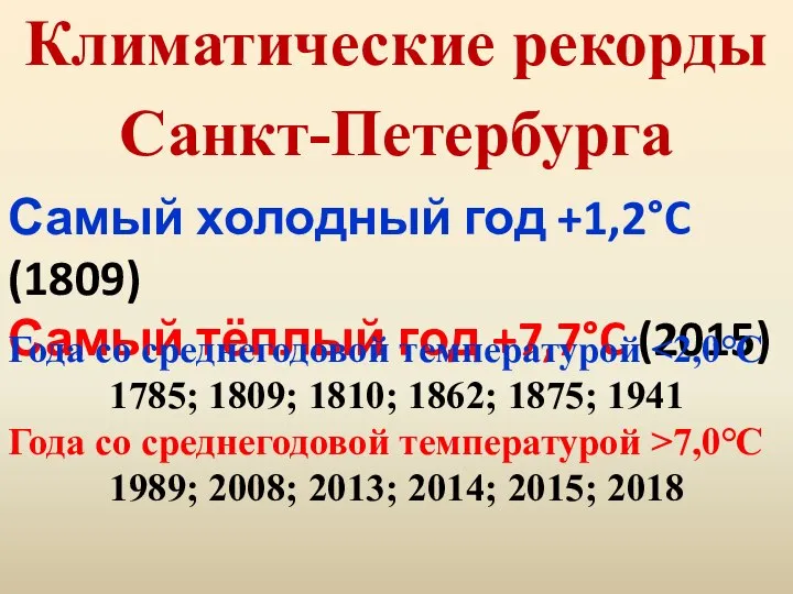 Климатические рекорды Санкт-Петербурга Самый холодный год +1,2°C (1809) Самый тёплый год +7,7°C