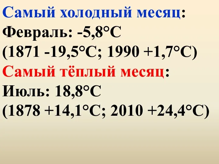 Самый холодный месяц: Февраль: -5,8°C (1871 -19,5°C; 1990 +1,7°C) Самый тёплый месяц: