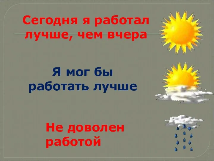 Сегодня я работал лучше, чем вчера Я мог бы работать лучше Не доволен работой