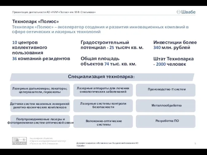 Технопарк «Полюс» 10 центров коллективного пользования Технопарк «Полюс» – акселератор создания и