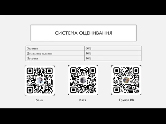 СИСТЕМА ОЦЕНИВАНИЯ Лена Катя Группа ВК