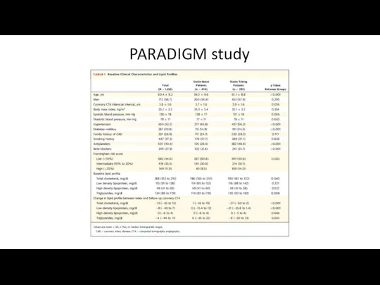 PARADIGM study