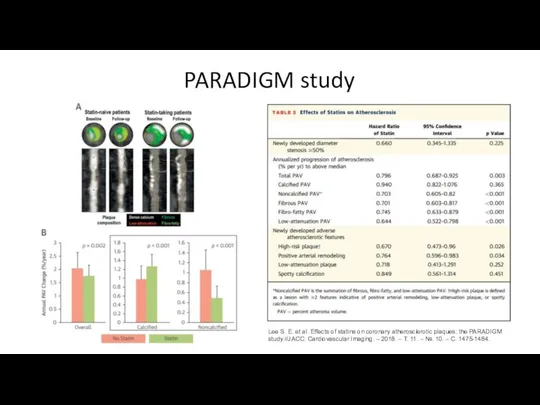 PARADIGM study Lee S. E. et al. Effects of statins on coronary