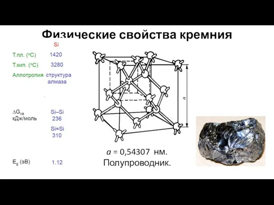 Физические свойства кремния a = 0,54307 нм. Полупроводник.