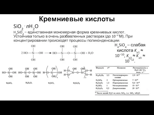 Кремниевые кислоты SiO2⋅nH2O H4SiO4 − единственная мономерная форма кремниевых кислот. Устойчива только