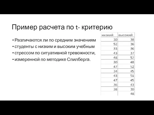 Пример расчета по t- критерию Различаются ли по средним значениям студенты с