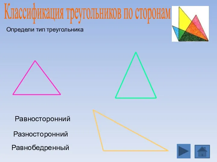 Равносторонний Равнобедренный Разносторонний Классификация треугольников по сторонам Определи тип треугольника