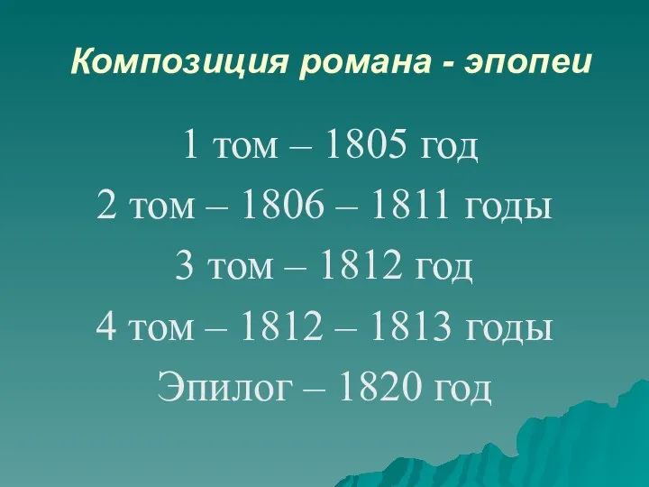 Композиция романа - эпопеи 1 том – 1805 год 2 том –