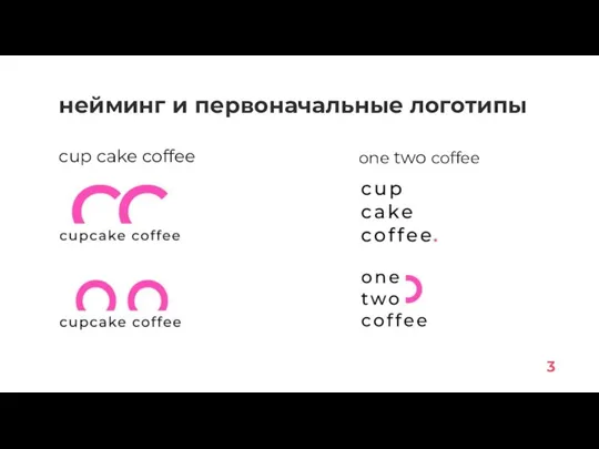 cup cake coffee one two coffee нейминг и первоначальные логотипы 3
