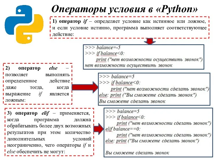 Операторы условия в «Python» 1) оператор if – определяет условие как истинное