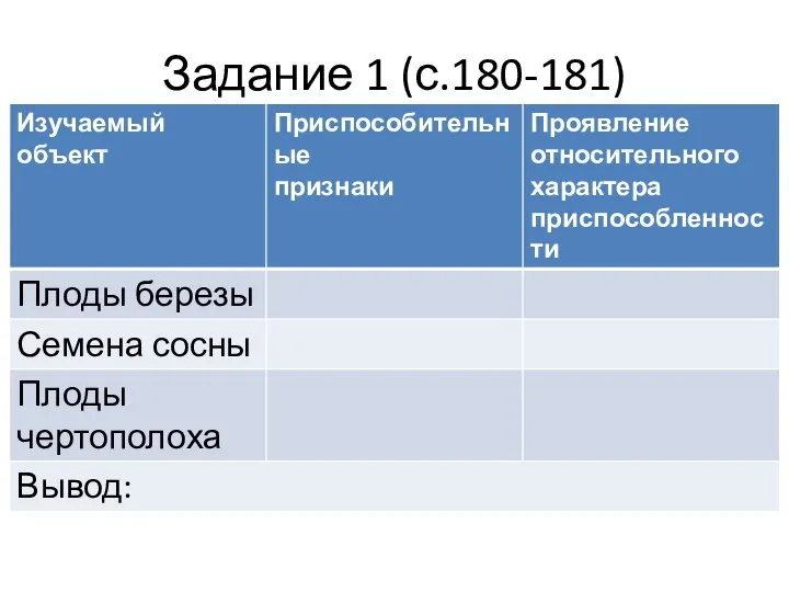 Задание 1 (с.180-181)