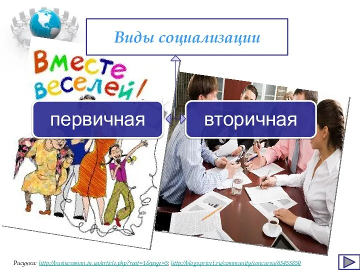 Виды социализации Рисунки: http://businessman.in.ua/article.php?root=1&page=5; http://blogs.privet.ru/community/concursu/63453850